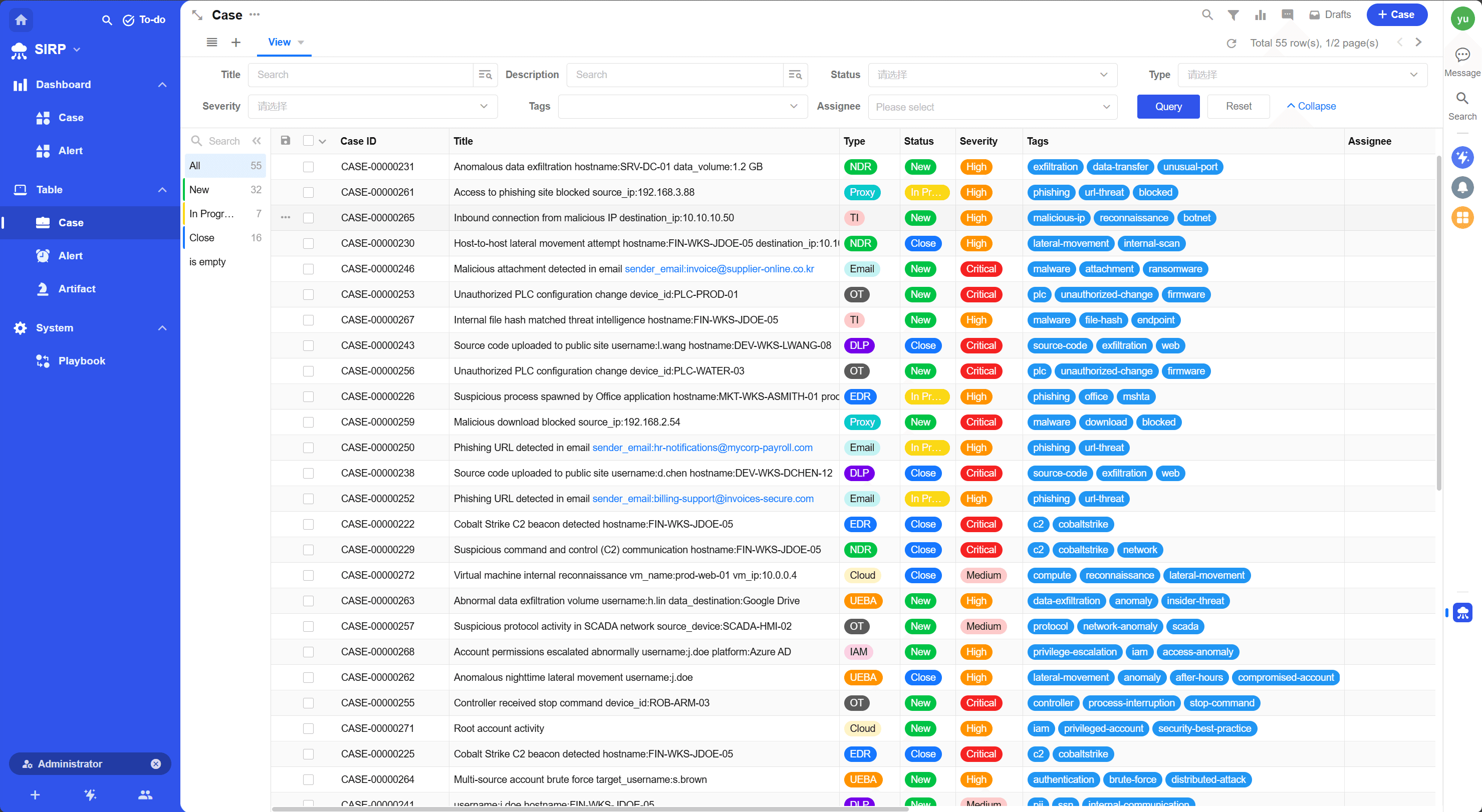内置专业级安全运营中心